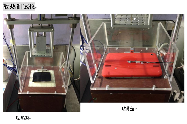 GLPOLY熱輻射貼片散熱測試儀